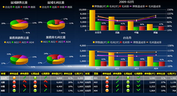 ERP�����������򣨼��ţ��ٷ���վ�Ļ���������ο��ٹ���?