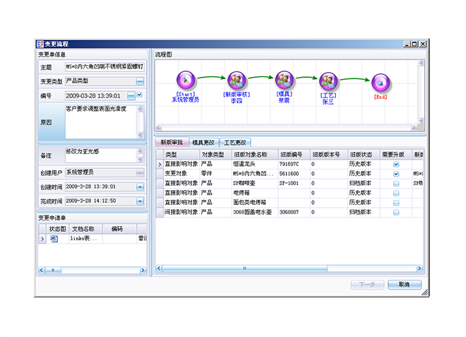 ERP�������򣨼��ţ��ٷ���վ����Ӫ�ɱ������������Щ����?