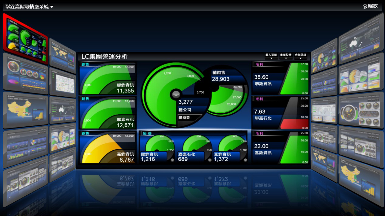 ERP�����������򣨼��ţ��ٷ���վ�ȶ��̶�������ָ������Щ?