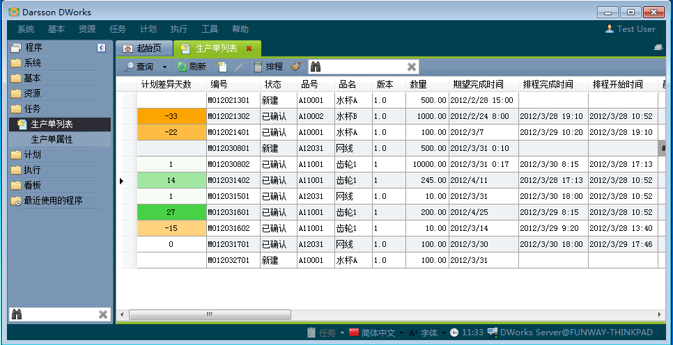ERP�������򣨼��ţ��ٷ���վ��ν������۹���?